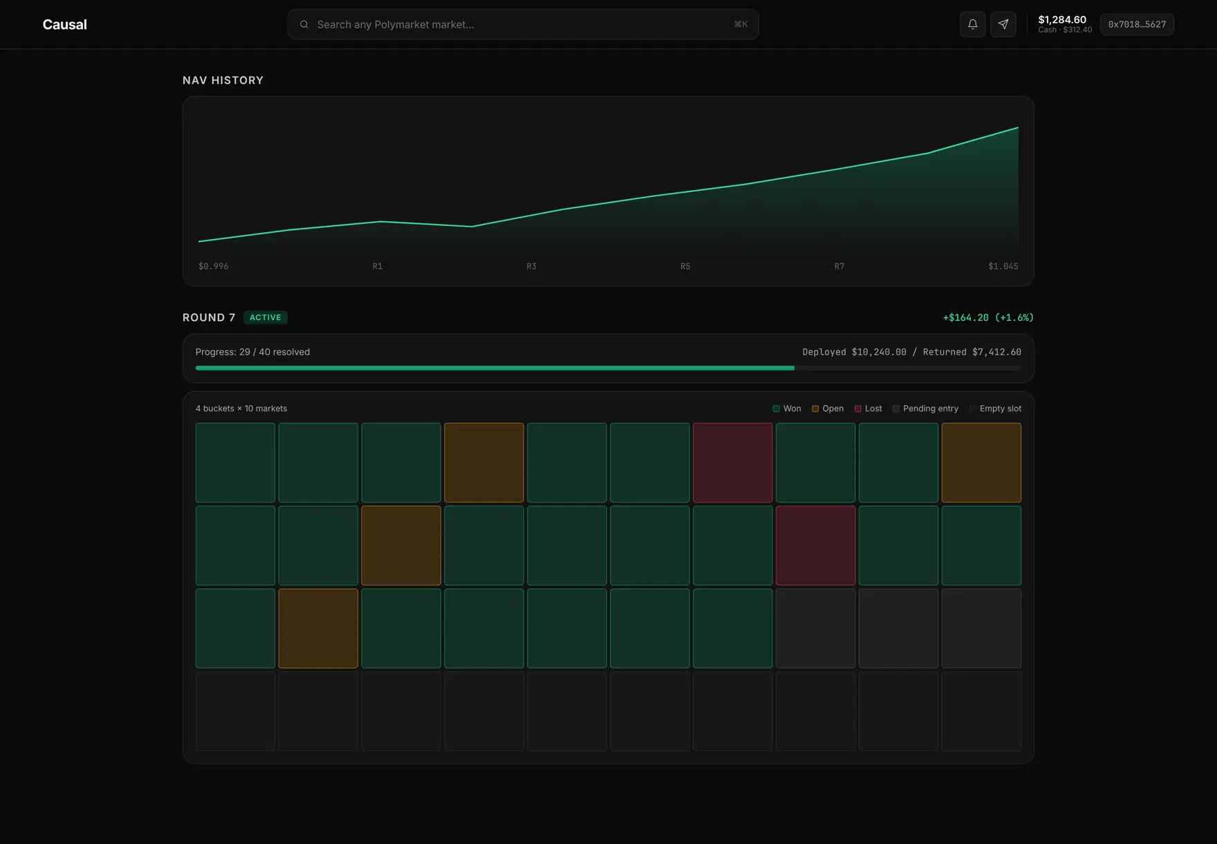 NAV history chart, the live round’s progress bar, and the bucket grid showing every slot’s state