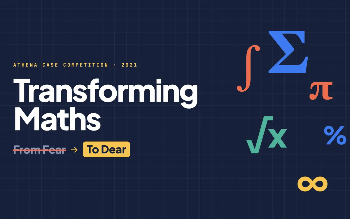 Scaling a K-12 maths startup — Athena · EDC IIT Delhi — case study deck, cover page