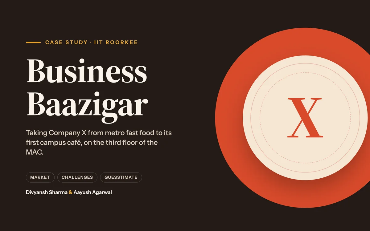 Opening a campus café — Business Baazigar — case study deck, cover page