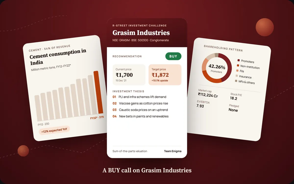 A BUY call on Grasim — R-Street Investment Challenge — case study deck, cover page